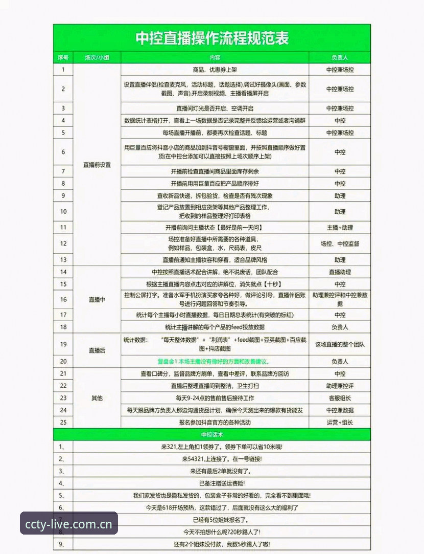 长城体育安全吗使用指南 长城体育安全吗使用指南:从注册到直播的全流程操作教程