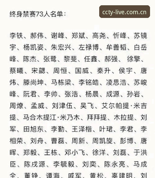 揭秘足坛禁足名单背后的深层乱象：从高管到球员的灰色产业链