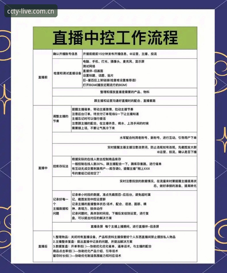 长城体育实时直播教程 5个关键步骤掌握长城体育实时直播教程,从入门到精通的高效方法